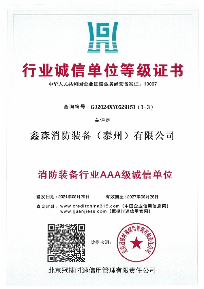 行業(yè)誠信單位等級(jí)證書